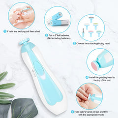 BPA-Free Electric Nail Clipper for Newborns at Govinto