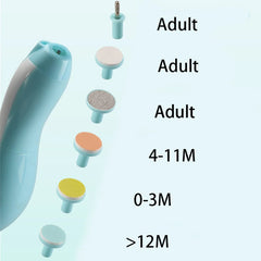 BPA-Free Electric Nail Clipper for Newborns at Govinto