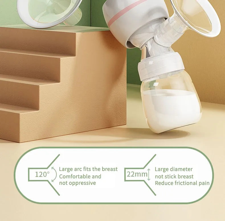 Painless Electric Breast Pump for New Mums UK