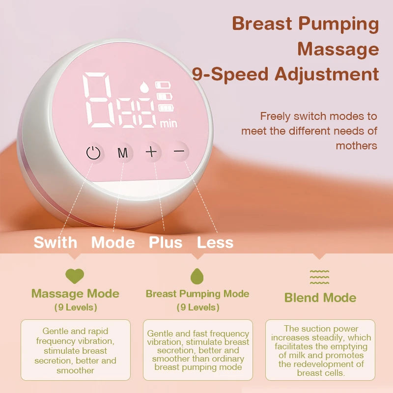 Painless Electric Breast Pump for New Mums UK