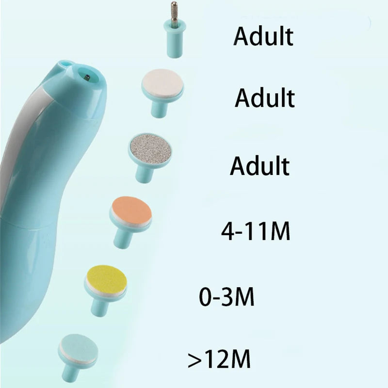 BPA-Free Electric Nail Clipper for Newborns at Govinto 