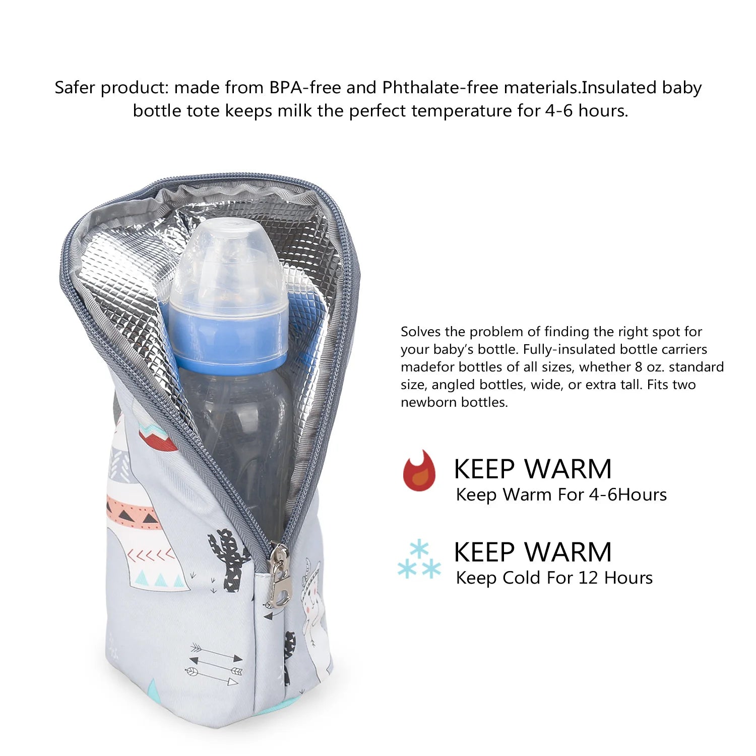Aluminum Insulated Baby Bottle Bag for Travel UK