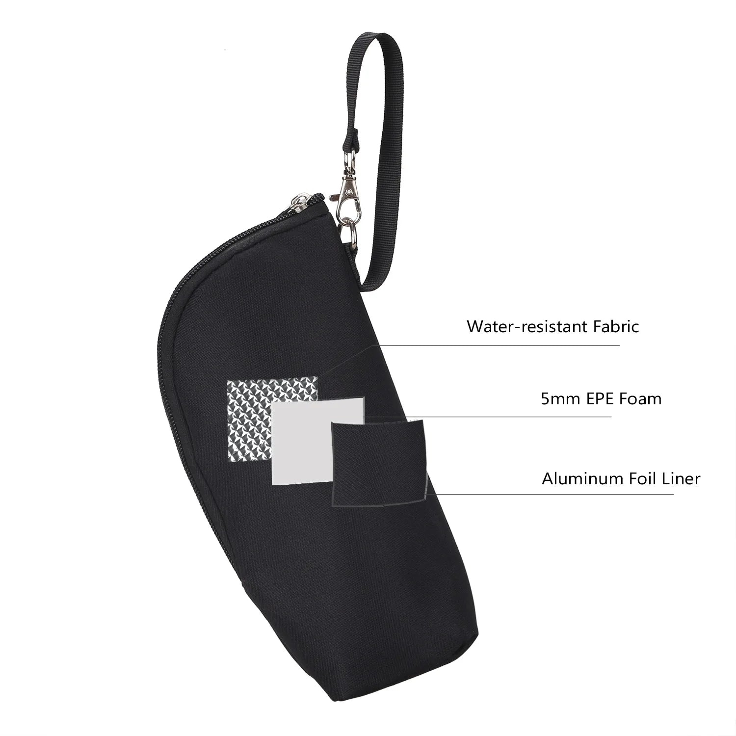 Aluminum Insulated Baby Bottle Bag for Travel UK