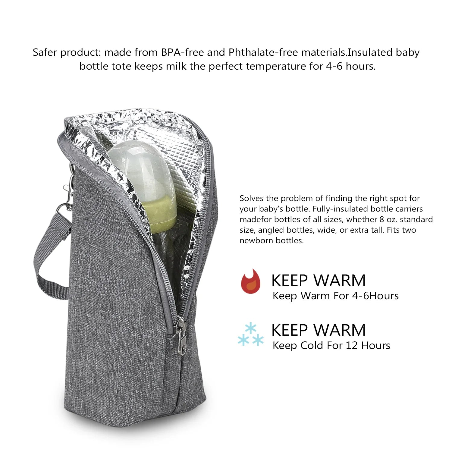 Aluminum Insulated Baby Bottle Bag for Travel UK