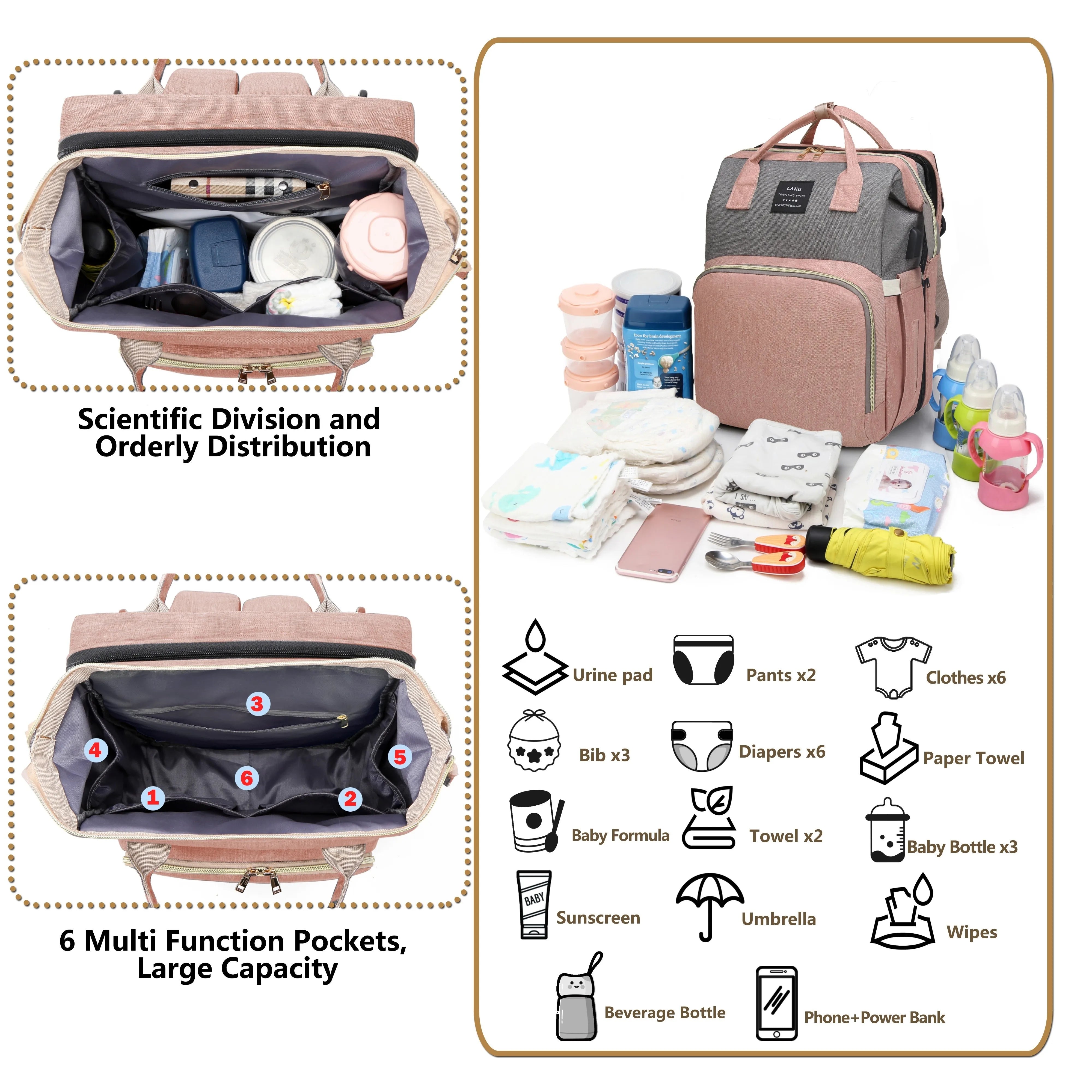 Waterproof Nylon Diaper Bag with Portable Crib UK