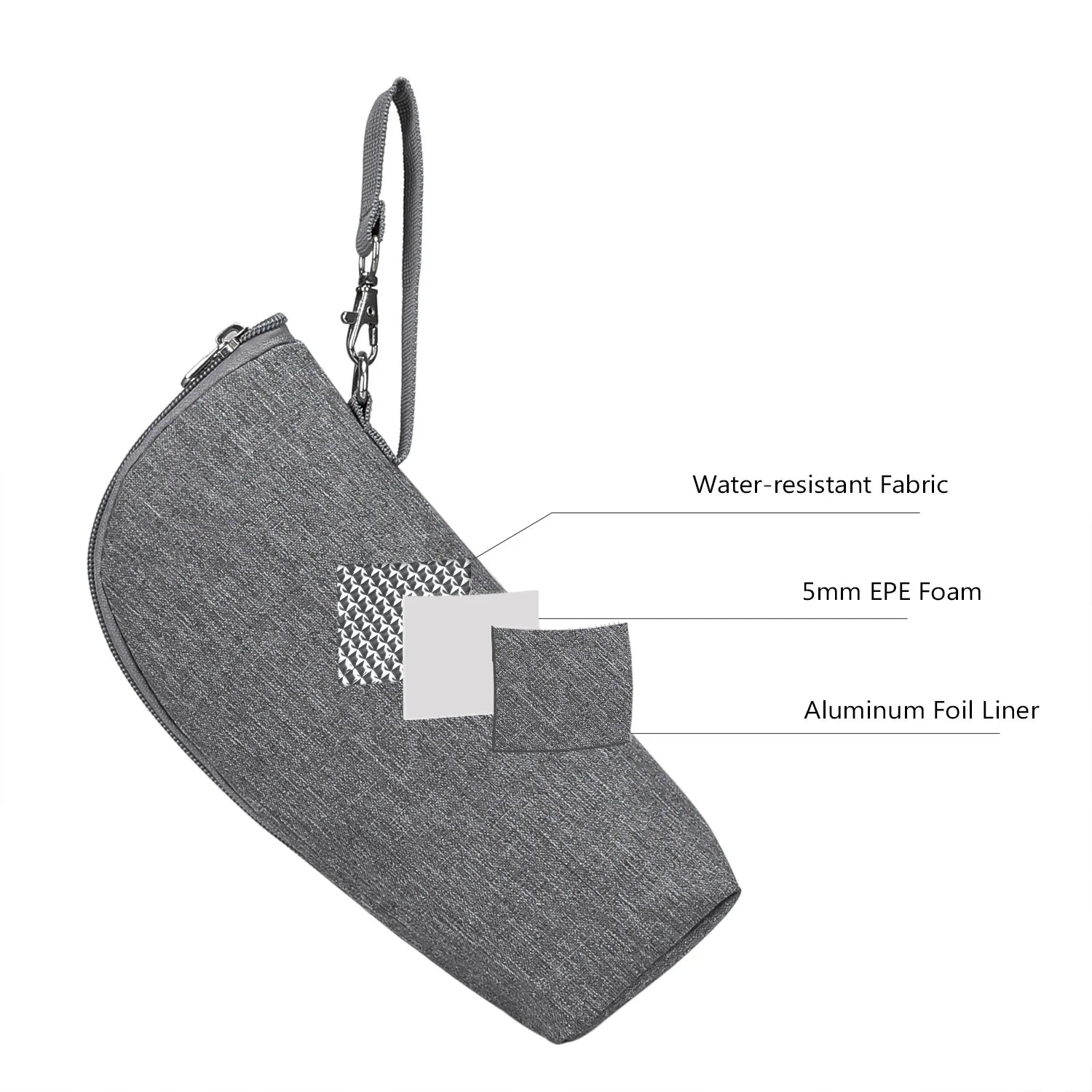 Aluminum Insulated Baby Bottle Bag for Travel UK