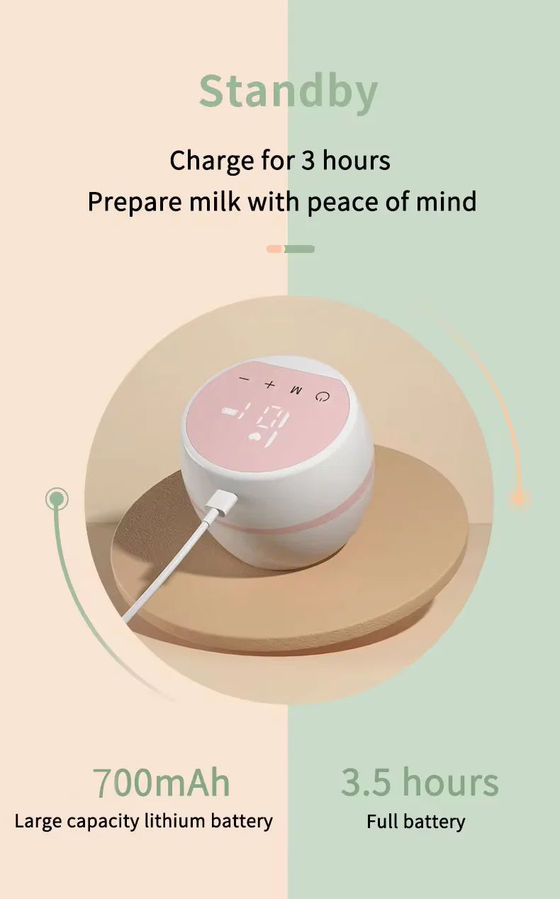 Painless Electric Breast Pump for New Mums UK