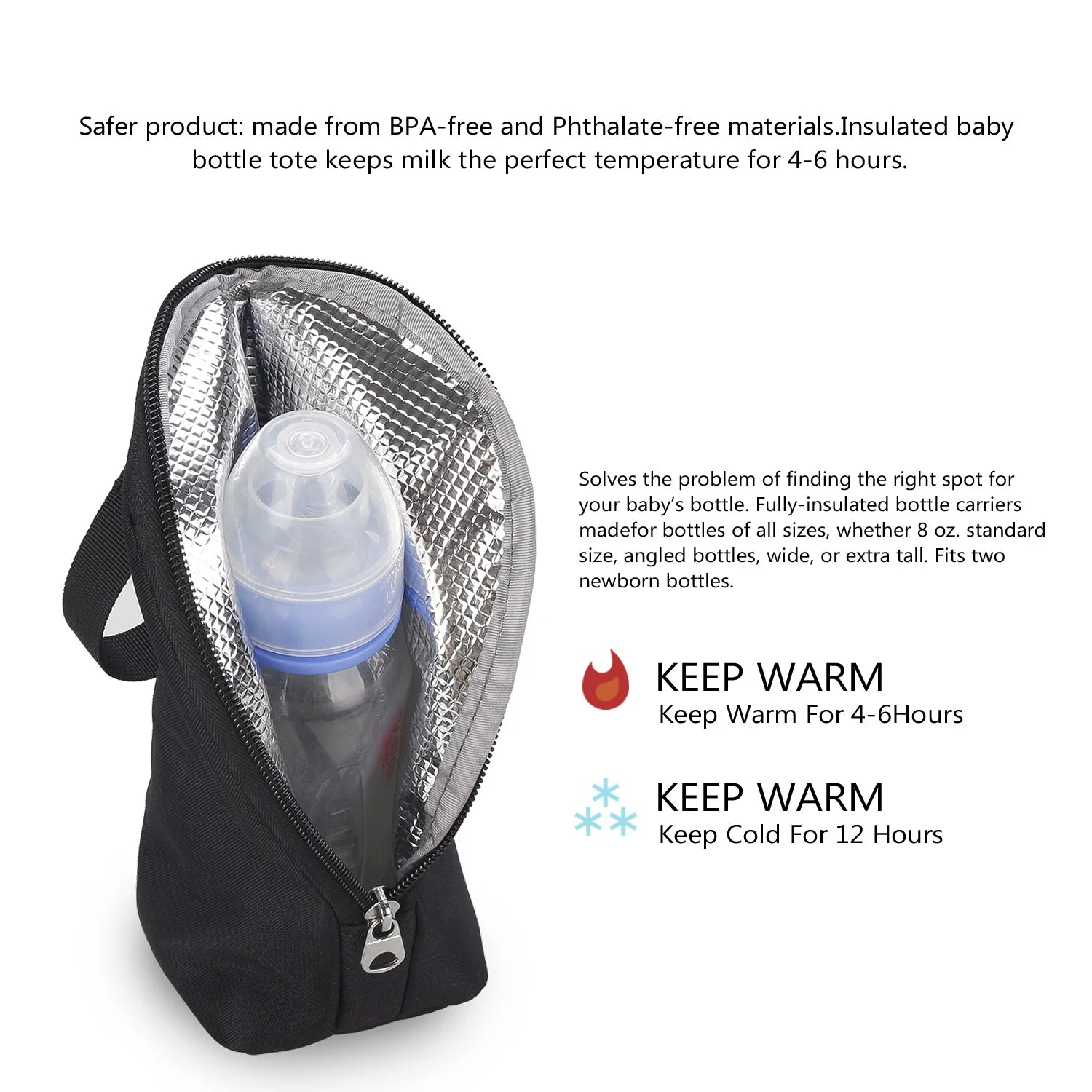 Aluminum Insulated Baby Bottle Bag for Travel UK