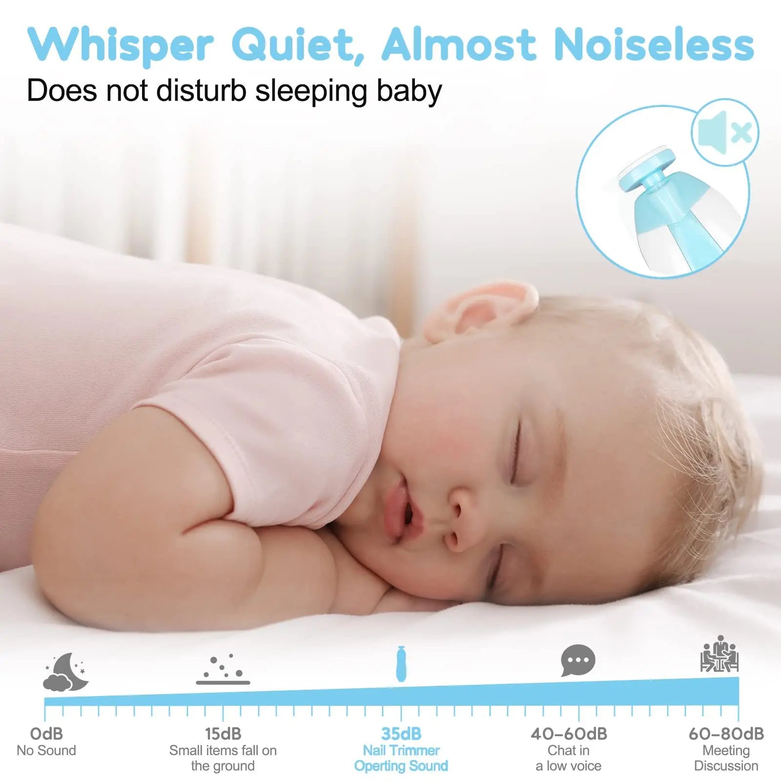 BPA-Free Electric Nail Clipper for Newborns at Govinto 